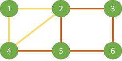 Hierholzer
